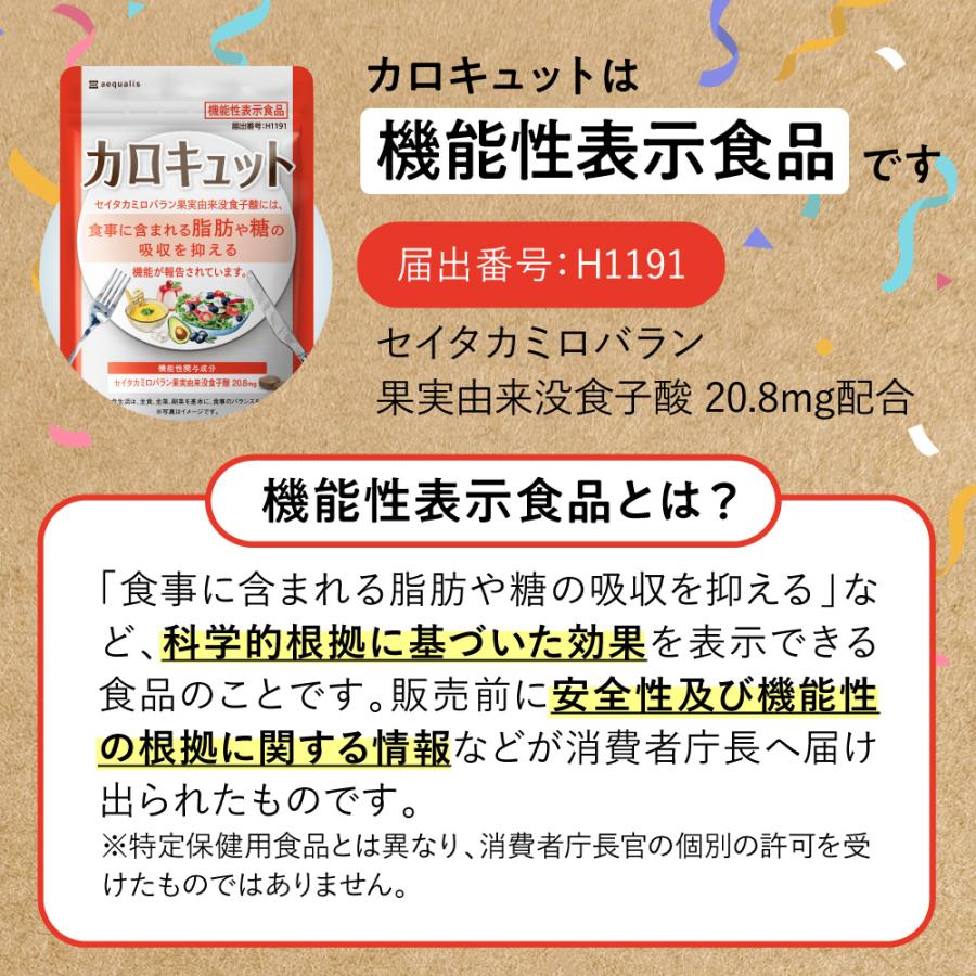 aequalis（イコリス） 脂肪や糖の吸収を抑える ダイエットサポート
