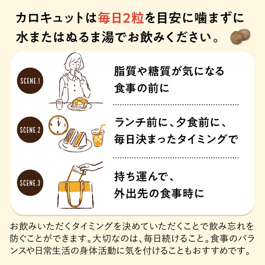 aequalis（イコリス） 脂肪や糖の吸収を抑える ダイエットサポート