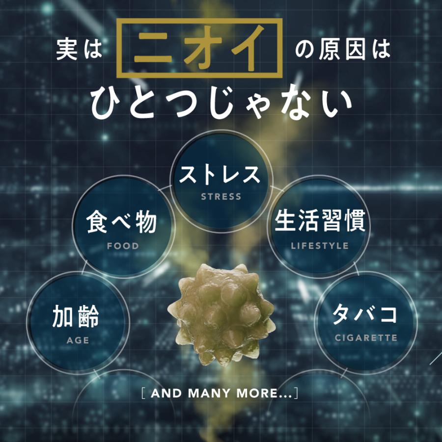 エチケット サプリ 息リフレッシュサプリ デオエール サプリメント シャンピニオン デオアタック配合 ケアタブレット 60粒 30日分 ポイント利用 爆買 | aequalis | 03