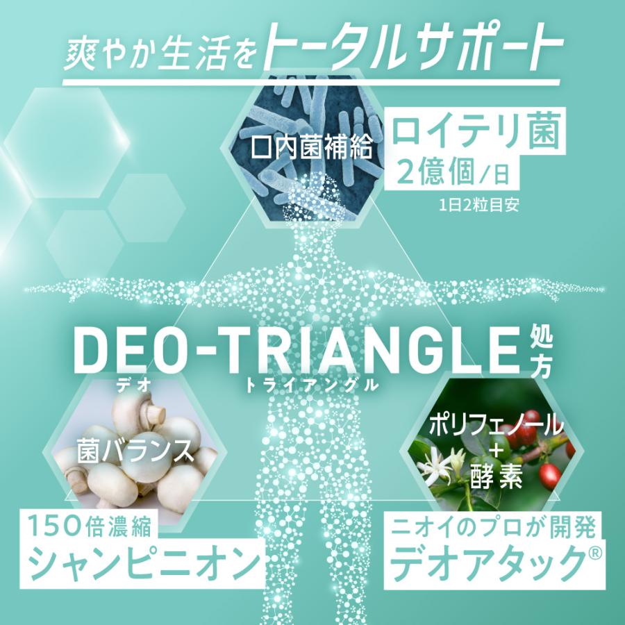 エチケット サプリ 息リフレッシュサプリ デオエール サプリメント シャンピニオン デオアタック配合 ケアタブレット 60粒 30日分 ポイント利用 爆買 | aequalis | 06