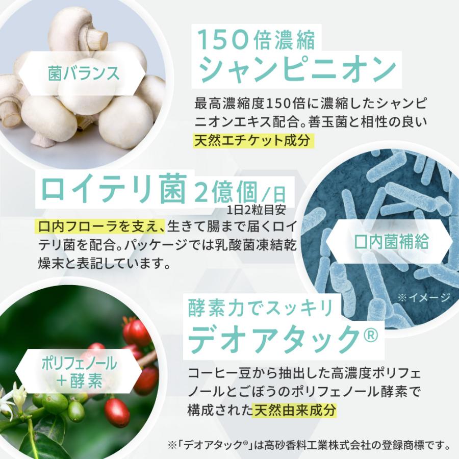 エチケット サプリ 息リフレッシュサプリ デオエール サプリメント シャンピニオン デオアタック配合 ケアタブレット 60粒 30日分 ポイント利用 爆買 | aequalis | 07