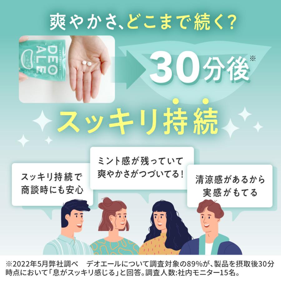 エチケット サプリ 息リフレッシュサプリ デオエール サプリメント シャンピニオン デオアタック配合 ケアタブレット 60粒 30日分 ポイント利用 爆買 | aequalis | 10