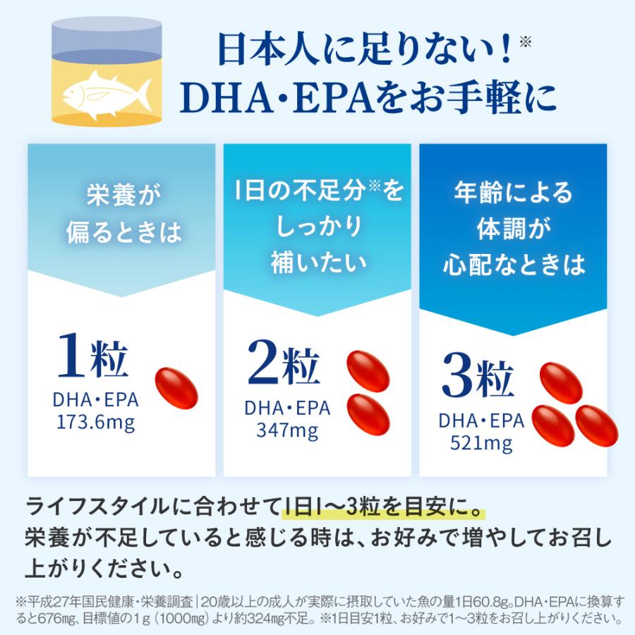 まいにちDHA オメガ3 DHA EPA サプリ ビタミンD クリルオイル サメ肝油 30日分 中高生 勉強 受験 栄養機能食品 国内製造 マリーゴールド ポイント利用 爆買 | aequalis | 07