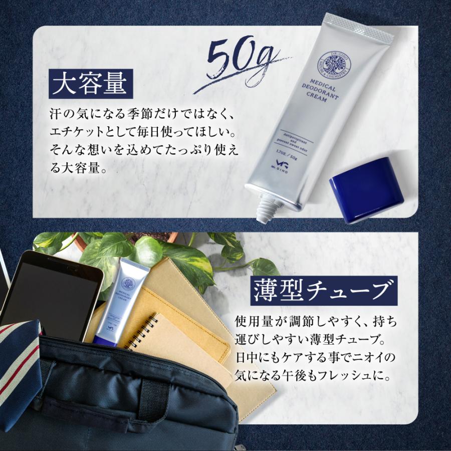 Mr.GINO（ミスタージーノ） デオドラントクリーム 薬用 制汗剤 無香料