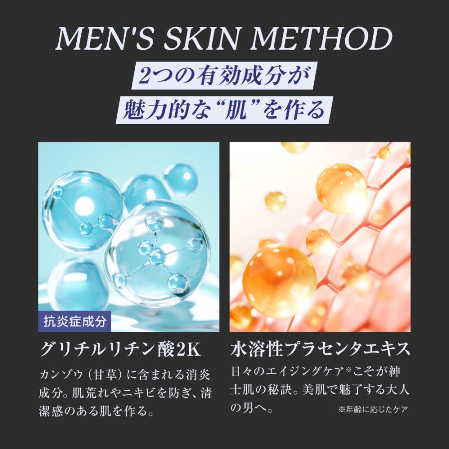 スキンケアローション 化粧水 保湿ローション アフターシェーブローション Dr.GINO 薬用化粧水 ひげ剃り後 医薬部外品 男性 メンズ化粧水 200ml  爆買 | Mr.GINO | 04
