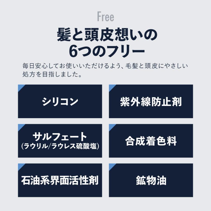 Dr.GINO 薬用シャンプー 300ml 頭皮のニオイ フケ かゆみを防ぐ 毛髪にツヤとハリコシ (300ml（1本）) ポイント利用 爆買 | Mr.GINO | 08