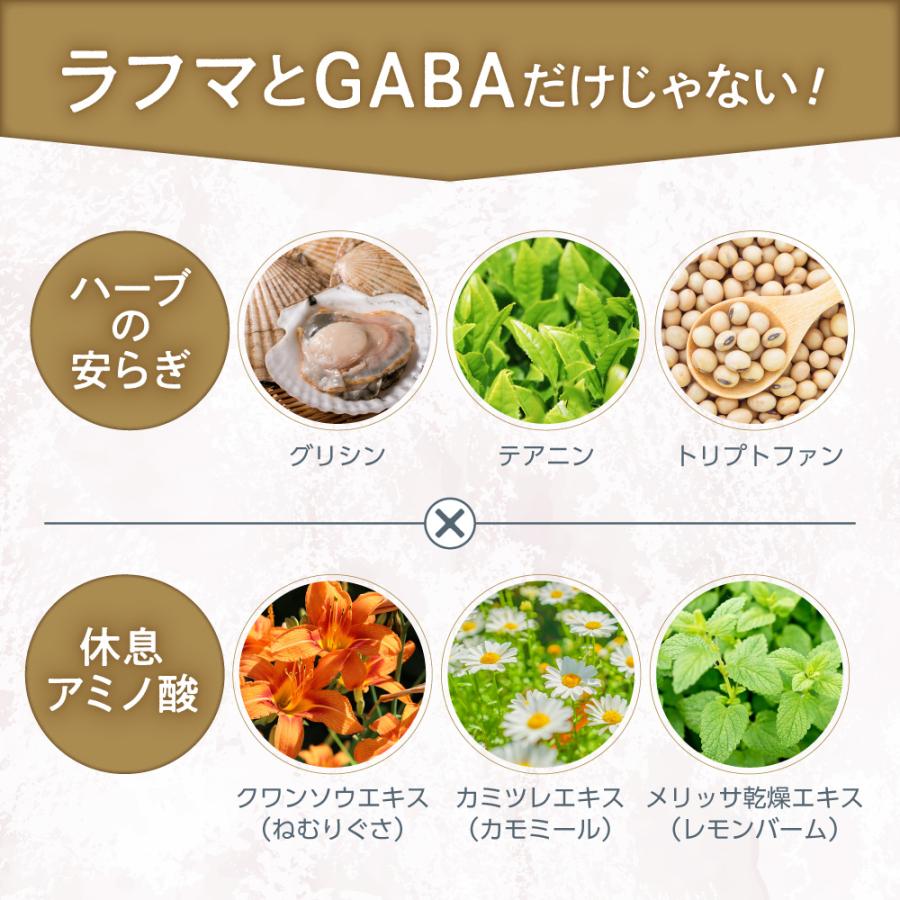 睡眠サプリ グッドネル 睡眠の質とストレス緩和※のW機能性サプリメント GABA ポイント利用 ※仕事や勉強などによる一時的な精神的ストレス | aequalis | 07