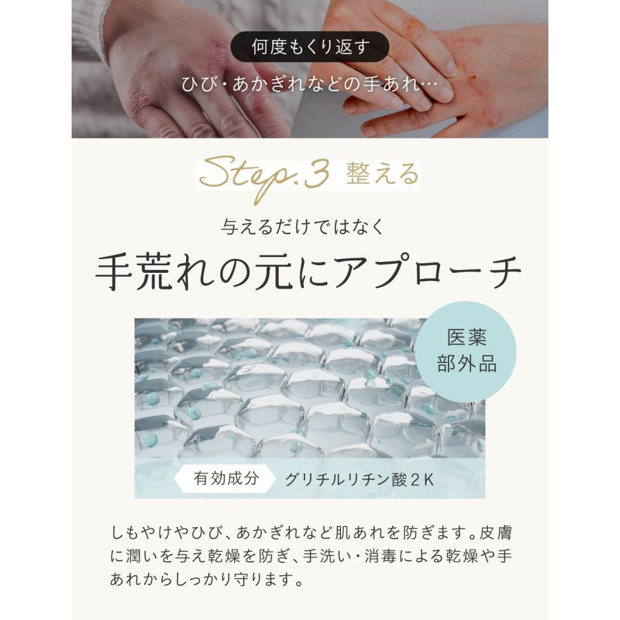 ハンドクリーム 手荒れ ひび あかぎれ 肌荒れ 精油香る 薬用ハンドクリーム エイジングケア ギフトやプレゼントに