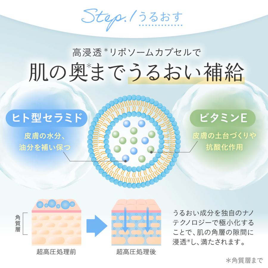 ハンドクリーム 手荒れ ひび あかぎれ 肌荒れ 精油香る 薬用ハンドクリーム  エイジングケア ギフトやプレゼントに ポイント利用 爆買 母の日 | ILUS | 07