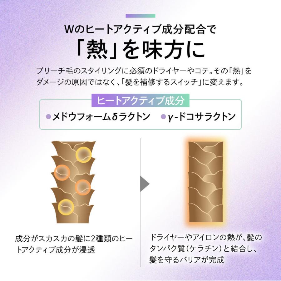 ILUS GLITTA 洗い流さない トリートメント ブリーチ毛 ダメージ集中補修 しっとり うるおう ケラチン配合 90g | ILUS | 12