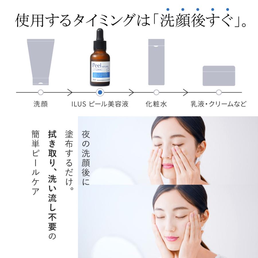 ILUS 美容液 スキン ピール マンデル酸 AHA ラクトビオン酸 PHA