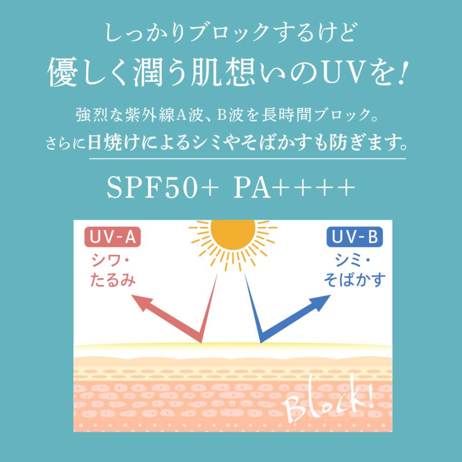 日焼け止め クリーム UVクリーム UVジェルミルク 体 顔 SPF50+ PA++++ UV下地 日焼けによるシミ,ソバカスを防ぐ ポイント利用 爆買 母の日 | ILUS | 06