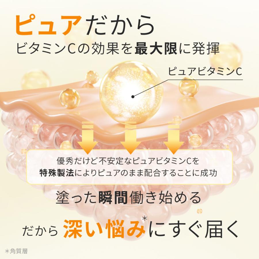 美容液 ビタミンC美容液 高濃度 20%配合 毛穴 ビタミンC誘導体 レチノール 配合 VC美容液 ビタミンCセラム 20ml ポイント利用 | ILUS | 05