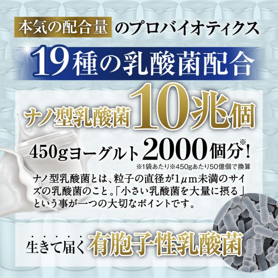 乳酸菌 サプリメント 菌活すっきり 乳酸菌10兆個 ビフィズス菌 酪酸菌 コンブチャ 酵素 オリゴ糖 菌活 プロバイオティクス 母の日 プレゼント｜aequalis｜03