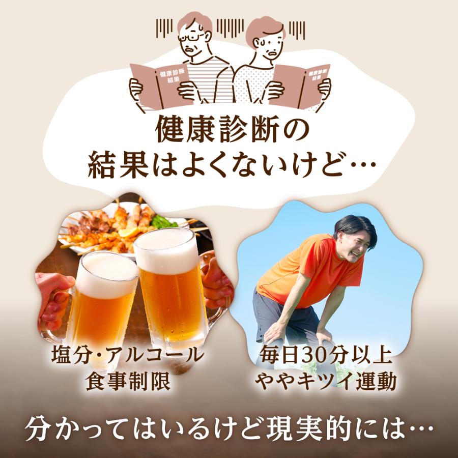 aequalis（イコリス） 高血圧 サプリ 高めの血圧を下げる 高血圧対策