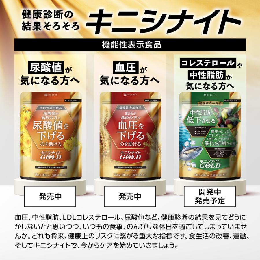 尿酸値 尿酸 菊の花由来 ルテオリン サプリメント 尿酸値を下げる サプリ 機能性表示食品  尿酸値が高めの方 キニシナイトGOLD 尿酸値ケア ポイント利用 爆買 | aequalis | 03