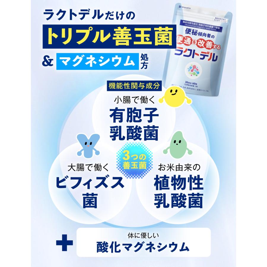 便通を改善する 乳酸菌サプリメント ラクトデル ビフィズス菌 酸化マグネシウム 機能性表示食品 30日分 母の日 プレゼント｜aequalis｜08