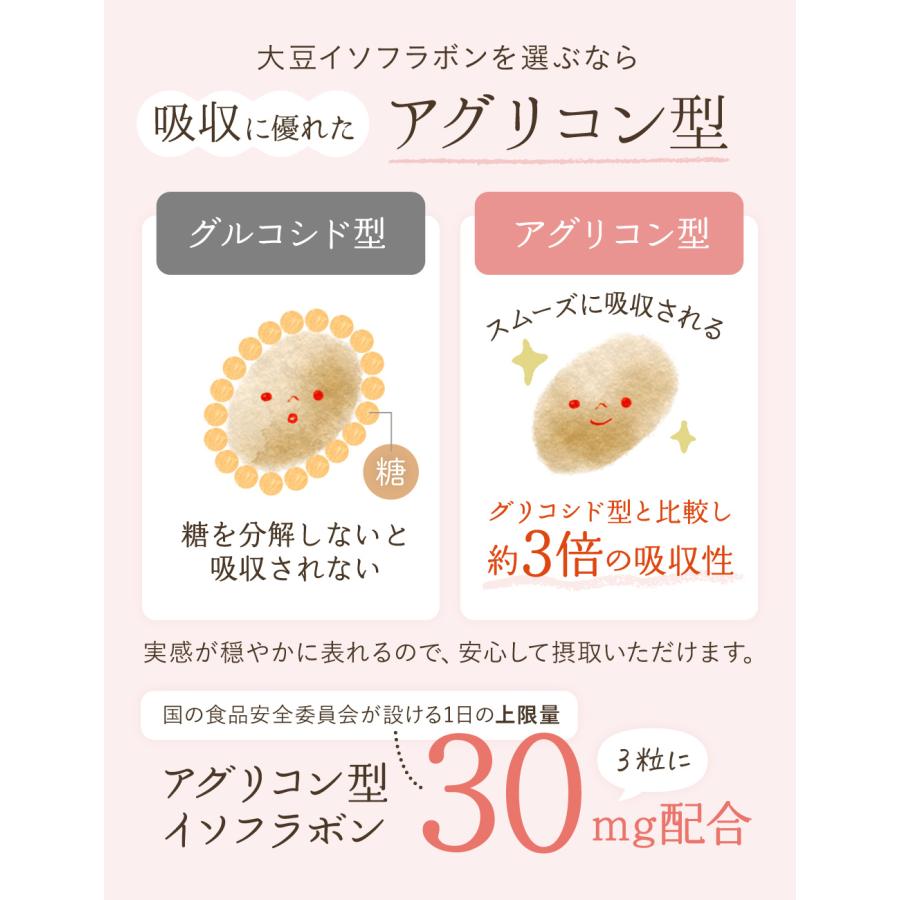 aequalis（イコリス） イソフラボン サプリ ルミエル プレエクオール