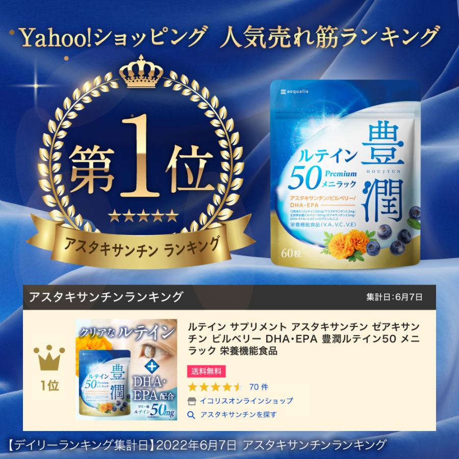 ルテイン サプリ サプリメント アスタキサンチン ゼアキサンチン 