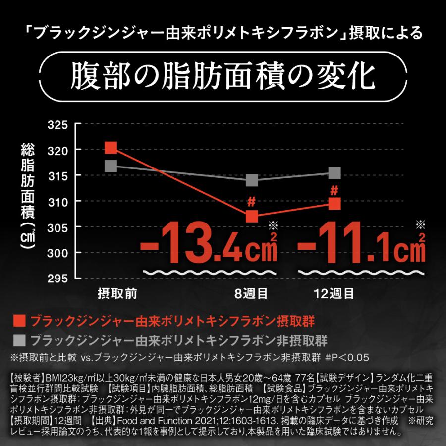 aequalis（イコリス） ダイエット サプリ お腹の脂肪 皮下脂肪を減らす
