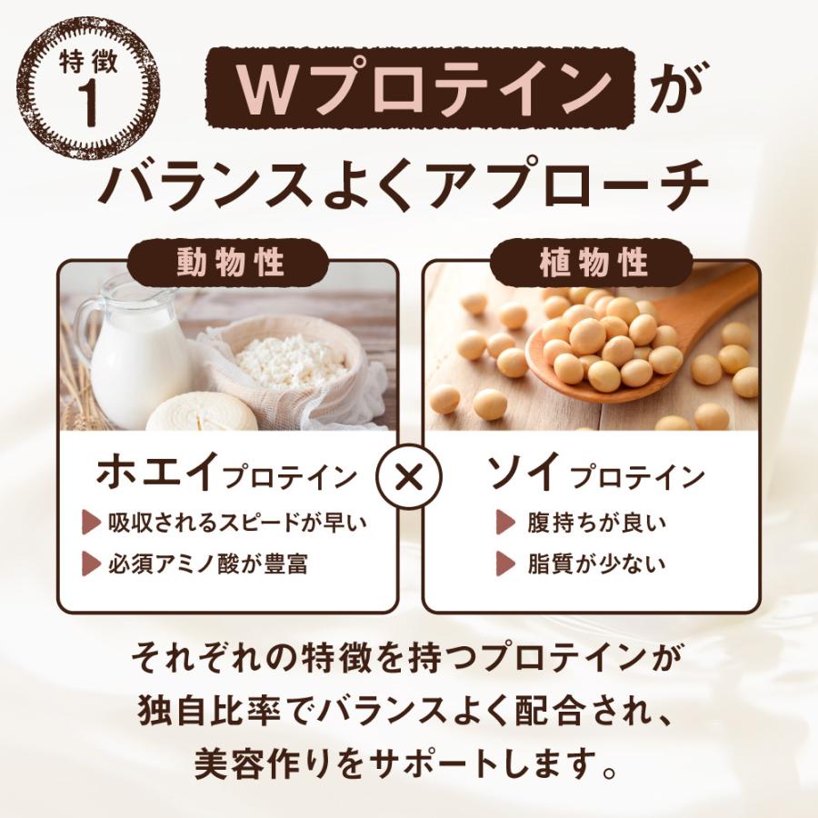 aequalis（イコリス） プロテイン ダイエット ソイプロテイン 置き換え