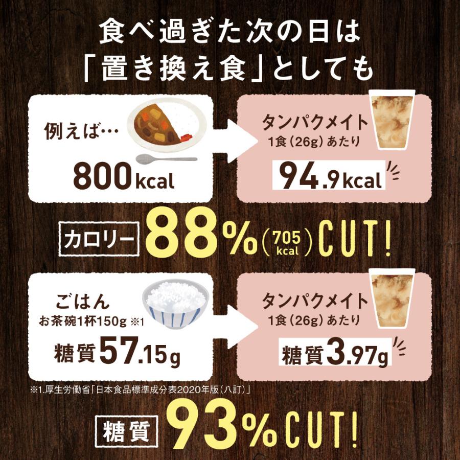 aequalis（イコリス） プロテイン ダイエット ソイプロテイン 置き換え