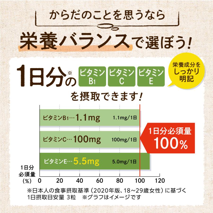 野菜サプリ ベジーグッド 国産野菜サプリ 24種類の野菜 スーパーフード マルチビタミン 野菜不足 30日分 ポイント利用 爆買 | aequalis | 11