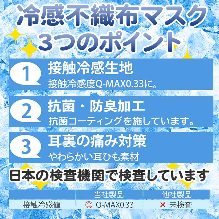 マスク 夏用 不織布 冷感 スポーツマスク 冷感マスク 不織布マスク おしゃれ 夏用マスク メンズ レディース ひんやり 50枚 大人用 使い捨て 抗菌｜aeru-store｜06