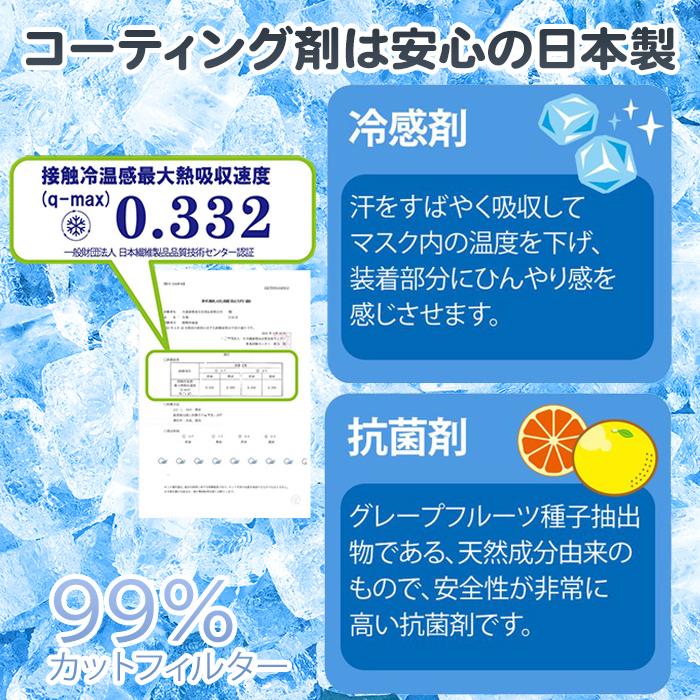 マスク 夏用 不織布 冷感 スポーツマスク 冷感マスク 不織布マスク おしゃれ 夏用マスク メンズ レディース ひんやり 50枚 大人用 使い捨て 抗菌｜aeru-store｜07