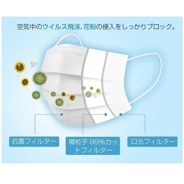 マスク 日本製 冷感 夏用 不織布 使い捨て 50枚×2セット 100枚入り 普通 医療用 サージカルマスク 不織布 国産 3層構造 99%カット ウィルス｜aeru-store｜06