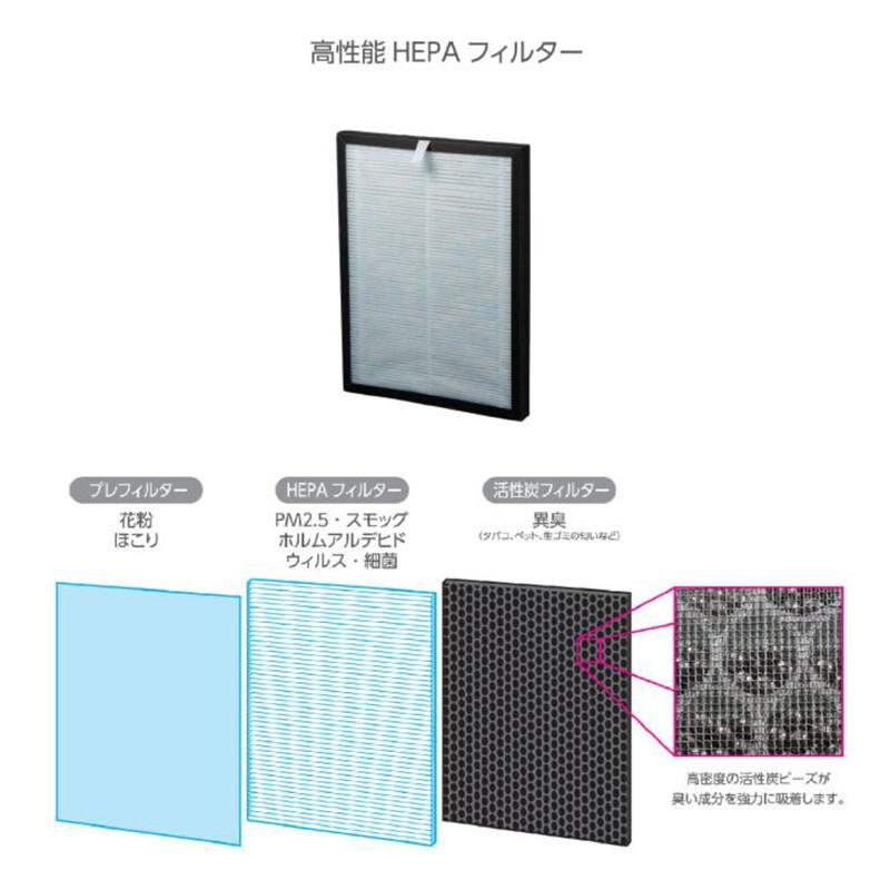 空気清浄機 ウイルス除去 除菌 消臭 マイオンイオン 小型 コンパクト