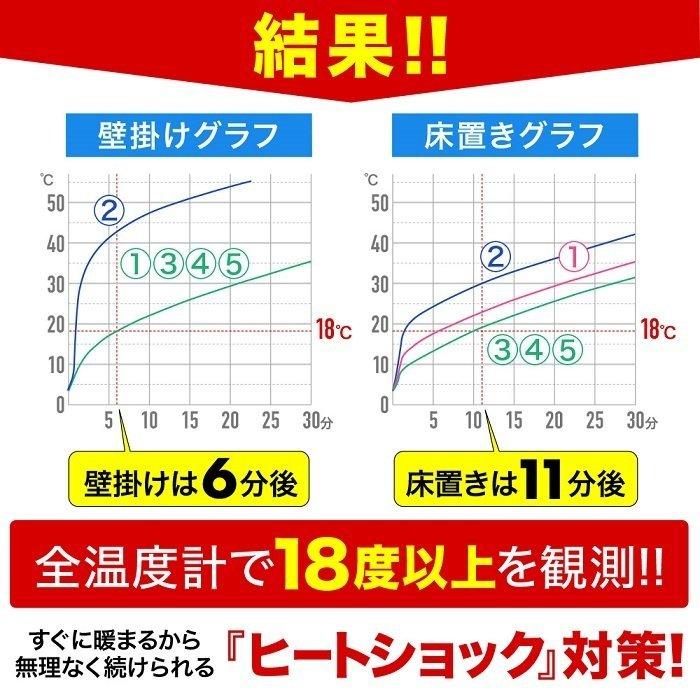 ヒーター 脱衣所ヒーター 脱衣所 洗面所 ヒートショック対策 タオル