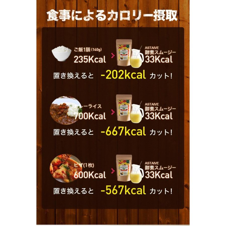 おいしいっ スムージー  置換え ファスティング ダイエット ドリンク ASTALIVE アスタライブ  酵素 スムージー レモン味 200g 粉末タイプ | ASTALIVE | 17