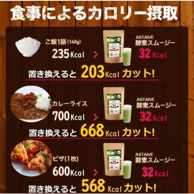 おいしいっ スムージー 置換え ファスティング ダイエット ドリンク ASTALIVE アスタライブ  酵素スムージー 抹茶味 200g 粉末 ギフト 対応可 | ASTALIVE | 15