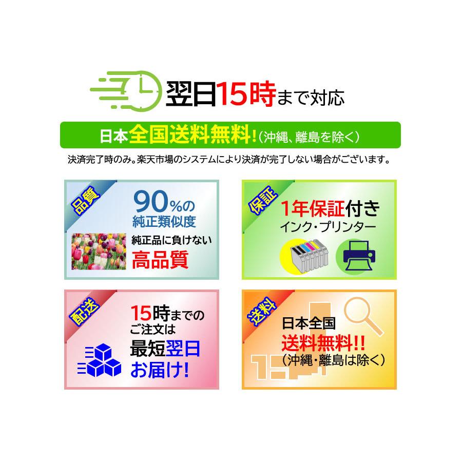 【5色】キヤノン BCI-381XL+380XL/5MP【全国送料無料】【標準サイズの約1.5倍】内容：BCI-381XLBK / BCI-381XLC / BCI-381XLM / BCI-381XLY / BCI-380XLBK | PIXUS | 02