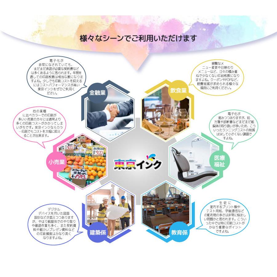 【5色】キヤノン BCI-381XL+380XL/5MP【全国送料無料】【標準サイズの約1.5倍】内容：BCI-381XLBK / BCI-381XLC / BCI-381XLM / BCI-381XLY / BCI-380XLBK | PIXUS | 08