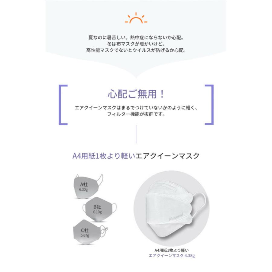 【20枚】AirQueen NANO MASK【送料無料】マスク 韓国 ナノフィルター メイクが落ちにくい 韓流マスク ナノマスク 個別包装 10枚入り ホワイト｜aesoon｜11