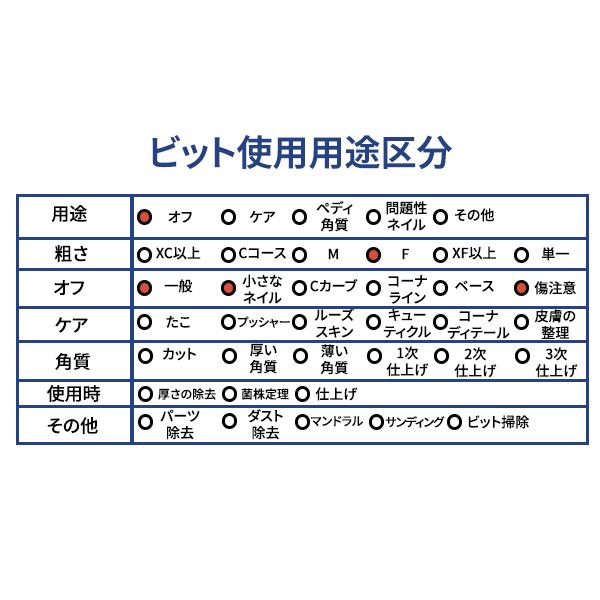 正規代理店】URAWA ラージバレル ホワイトシルバー C1701W【送料無料