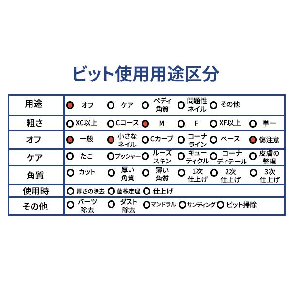 正規代理店】URAWA ラージバレル ホワイトシルバー C1702W【送料無料