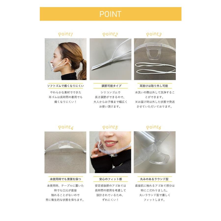 Clear Mask 20枚セット【当日発送・送料無料】透明マスク マウスシールド 飛沫防止 曇り止め 水洗い 軽量 通気性 簡単装着 飲食店 ウイルス 衛生 繰り返し 安い |  | 04