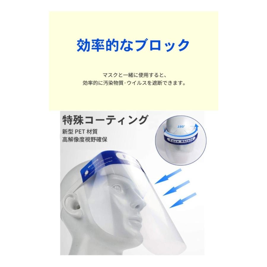 フェイスシールド 40枚セット スポンジタイプ 【送料無料】40枚セット フェイスガード 防止 顔 ガード マスク 防護マスク 透明 快適 |  | 02