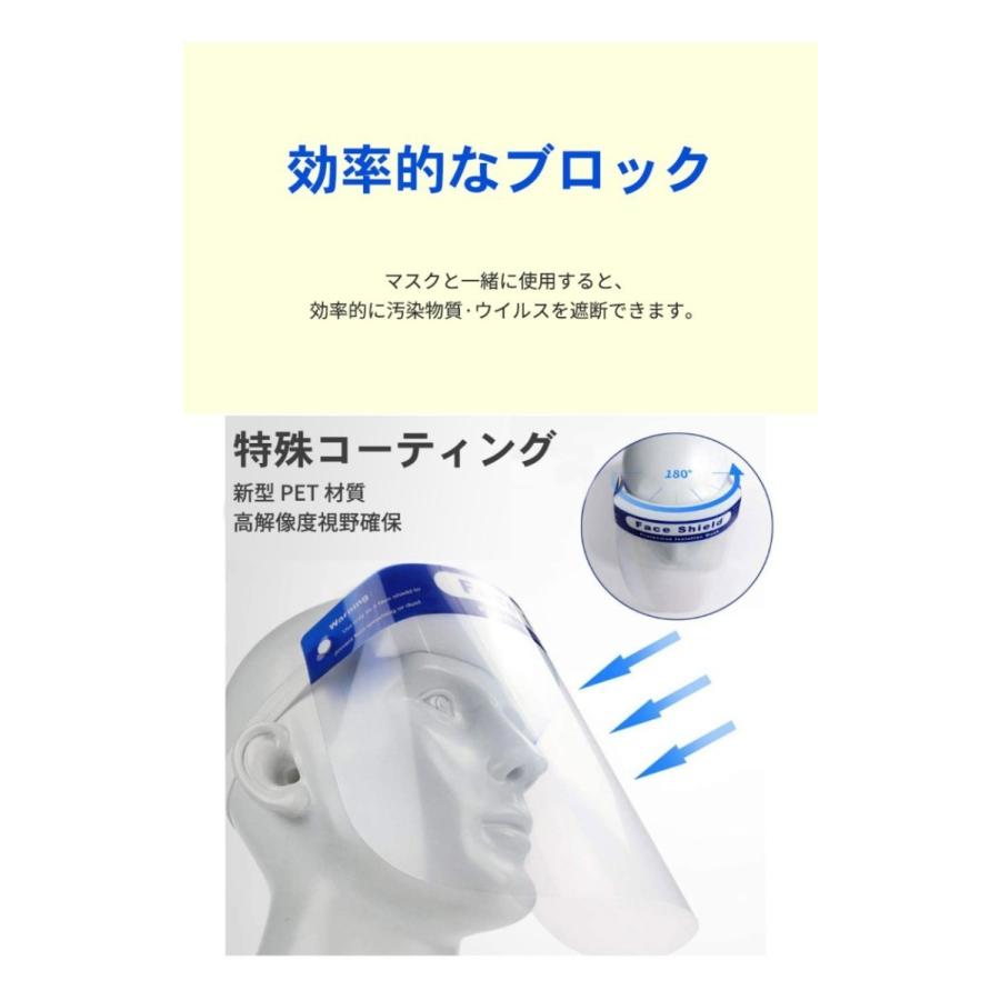フェイスシールド 60枚セット スポンジタイプ 【送料無料】60枚セット フェイスガード 防止 顔 ガード マスク 防護マスク 透明 快適 |  | 02