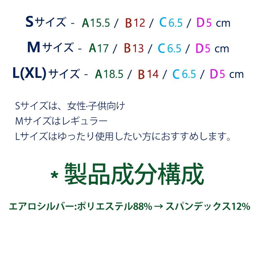 【3枚セット】Aerosilver Mesh 3Dマスク【全国送料無料】銀イオン 防臭・抗菌 繰り返し使える 大人用 安い 伸縮性 耳が痛くならない フィット ウィルス対策 SEK |  | 27