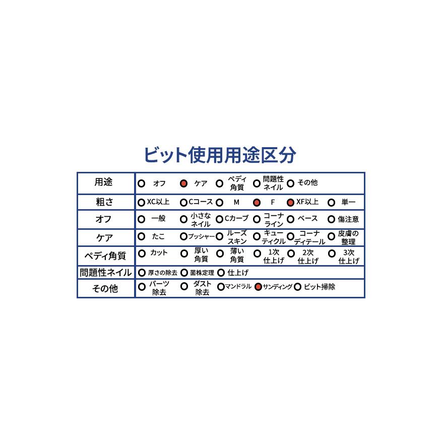 【正規代理店】URAWA サンディングバンド S1702【100個入】【送料無料】URAWA 浦和 ウラワ プロ用 ネイルマシーン 用ビット ネイルビット |  | 04