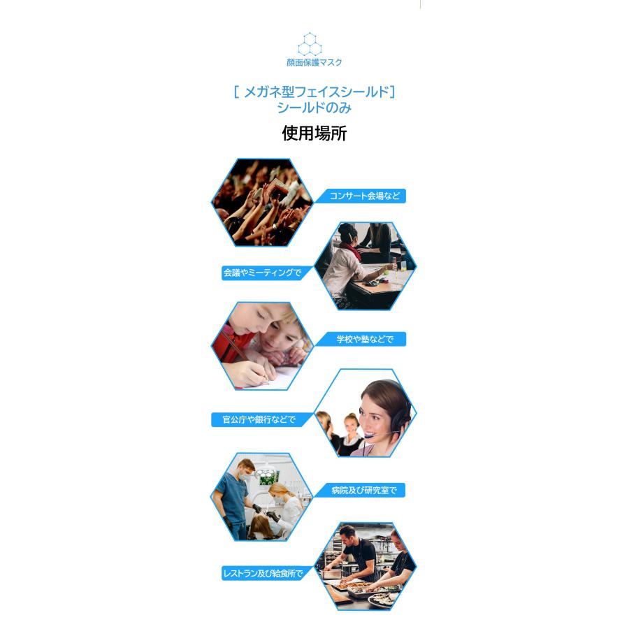 【シールドのみ100枚】フェイスシールド メガネ型 交換用 衛生 100枚セット フェイスガード 大人用 フェイスカバー 接客業 コンビニ |  | 04