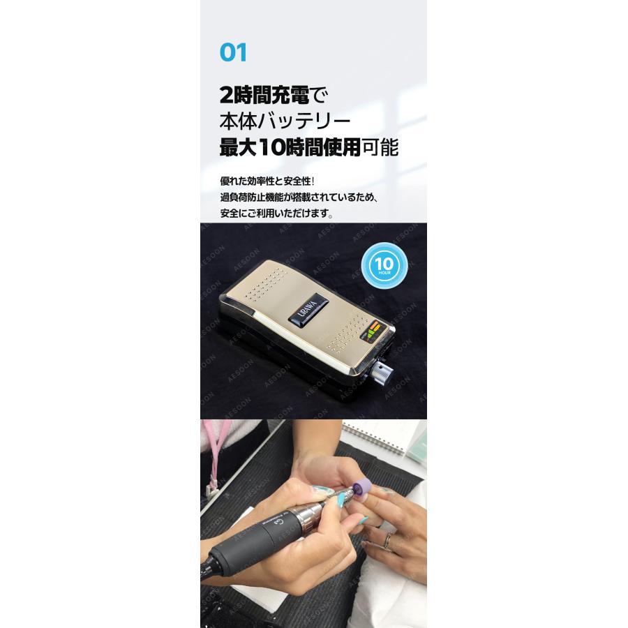 正規代理店】【セット商品】URAWA G3 ポータブルネイルマシーン