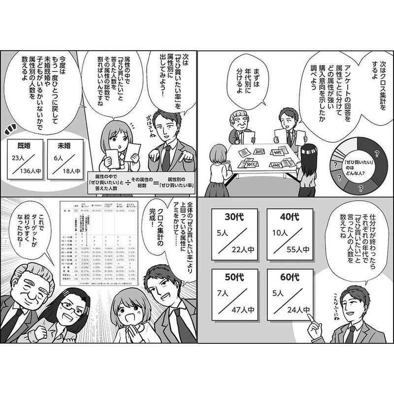 2年で10億円を突破 5年で100億円を超える『100億マニュアル』