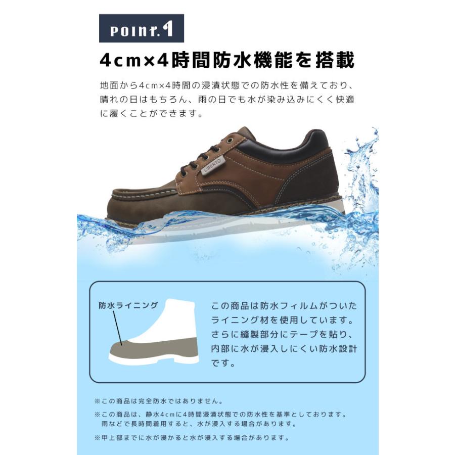 リベルト LIBERTO EDWIN エドウィン メンズ 防水スニーカー L60654