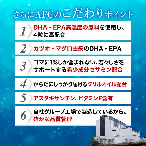 fit line サプリメント【新品】プラスオメガ3➕E オメガ3 マイクロソルブ ®⁺