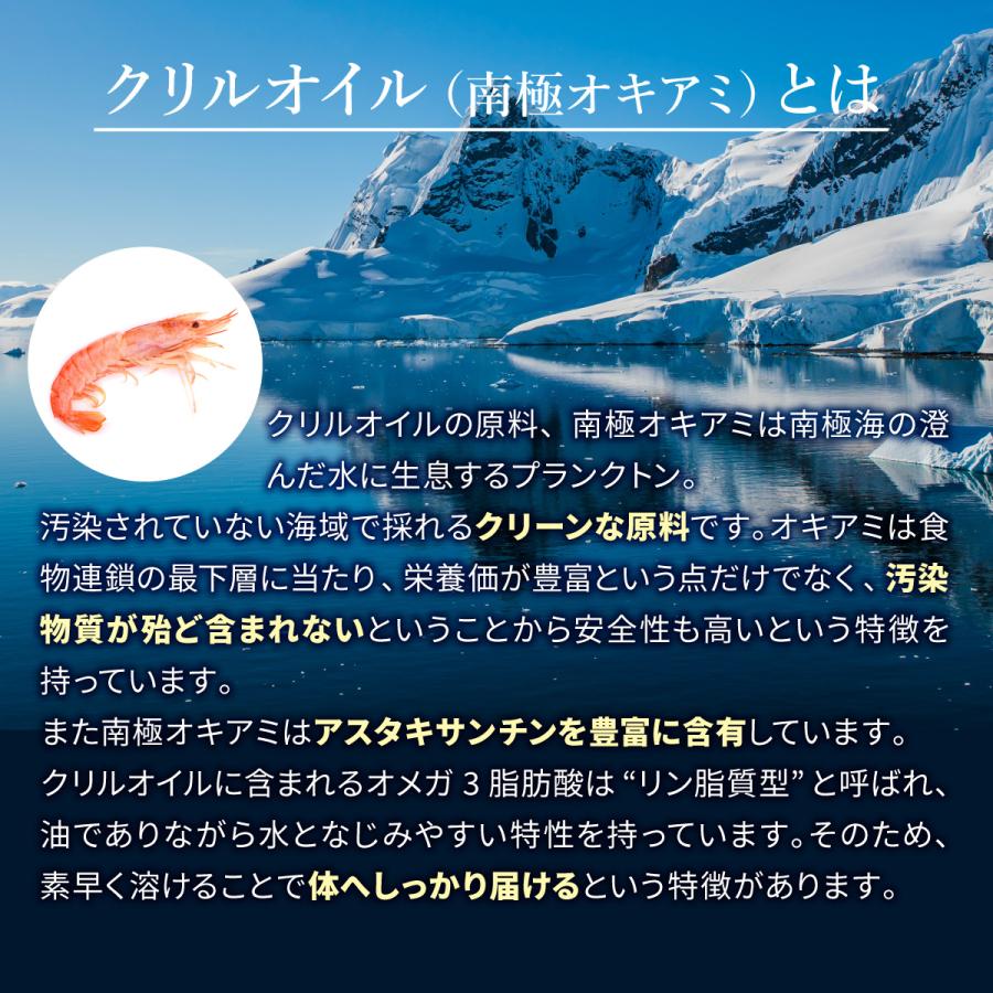 オメガ3＋ クリルオイル 90日分  DHA EPA  セサミン　α-リノレン酸 アマニ油 ゴマ油 AFC公式｜afcshop｜04